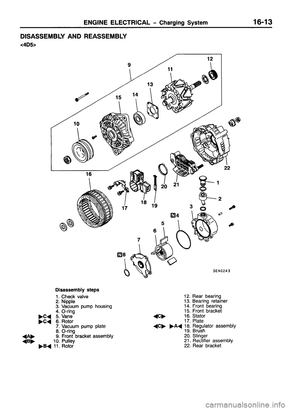 MITSUBISHI PAJERO SPORT 1999 Workshop Manual MITSUBISHI PAJERO SPORT 1999 Workshop Manual