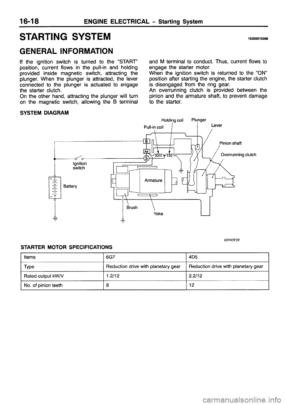 MITSUBISHI PAJERO SPORT 1999 Workshop Manual MITSUBISHI PAJERO SPORT 1999 Workshop Manual