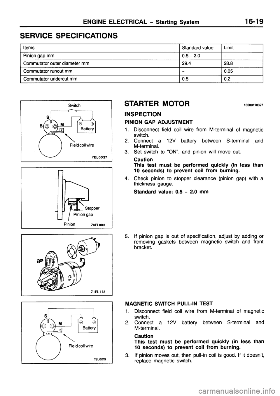 MITSUBISHI PAJERO SPORT 1999 Workshop Manual MITSUBISHI PAJERO SPORT 1999 Workshop Manual
