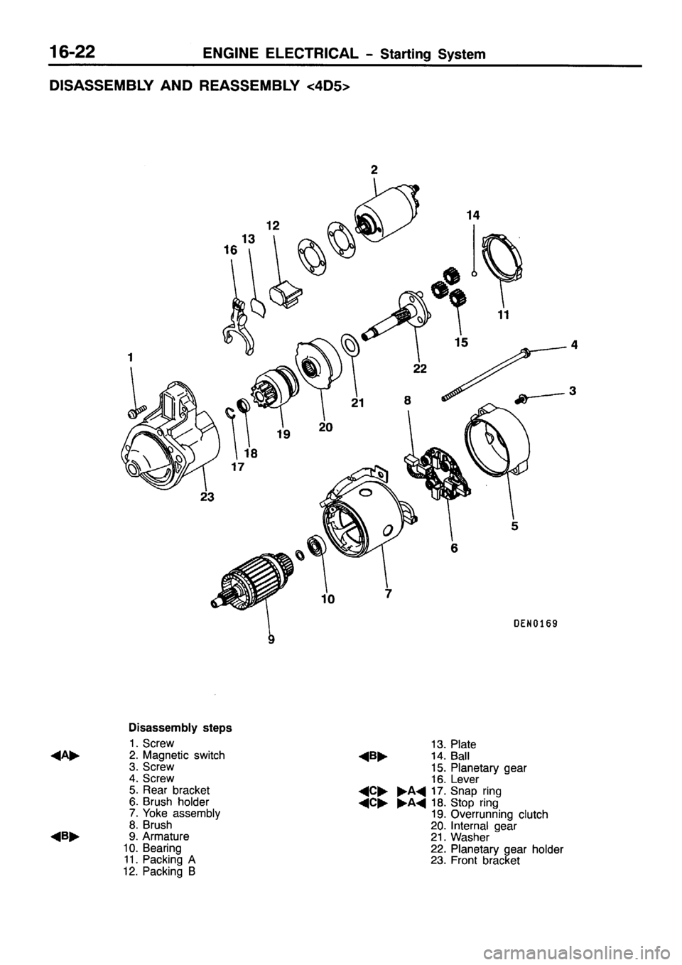 MITSUBISHI PAJERO SPORT 1999 Workshop Manual MITSUBISHI PAJERO SPORT 1999 Workshop Manual