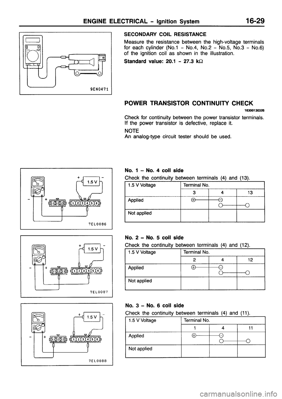 MITSUBISHI PAJERO SPORT 1999 Workshop Manual MITSUBISHI PAJERO SPORT 1999 Workshop Manual