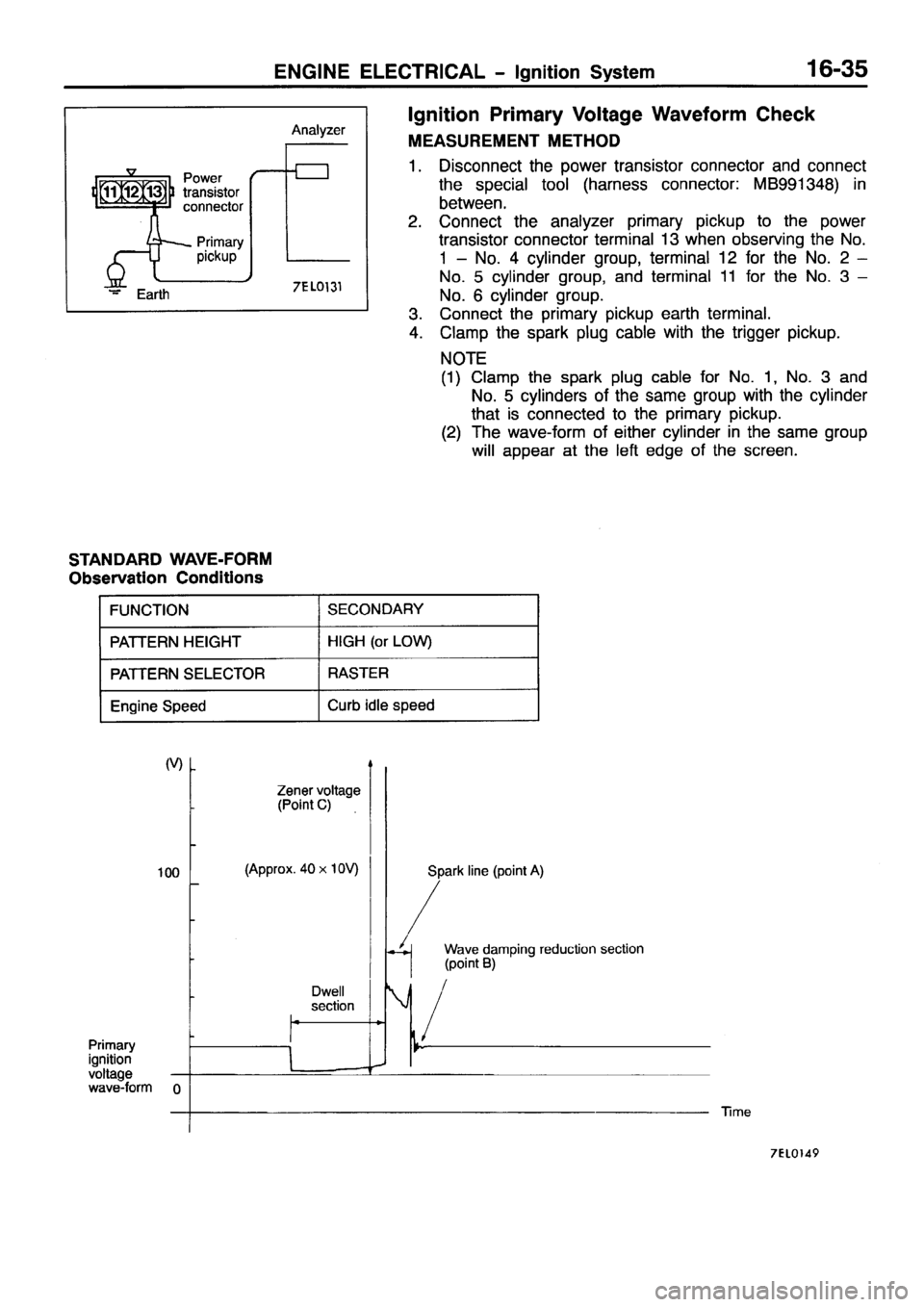 MITSUBISHI PAJERO SPORT 1999 Workshop Manual MITSUBISHI PAJERO SPORT 1999 Workshop Manual