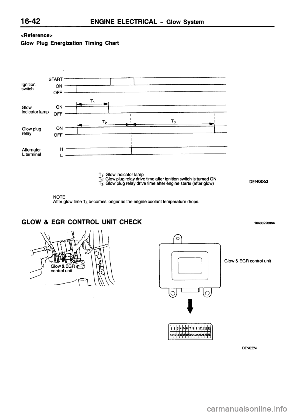 MITSUBISHI PAJERO SPORT 1999 Workshop Manual MITSUBISHI PAJERO SPORT 1999 Workshop Manual