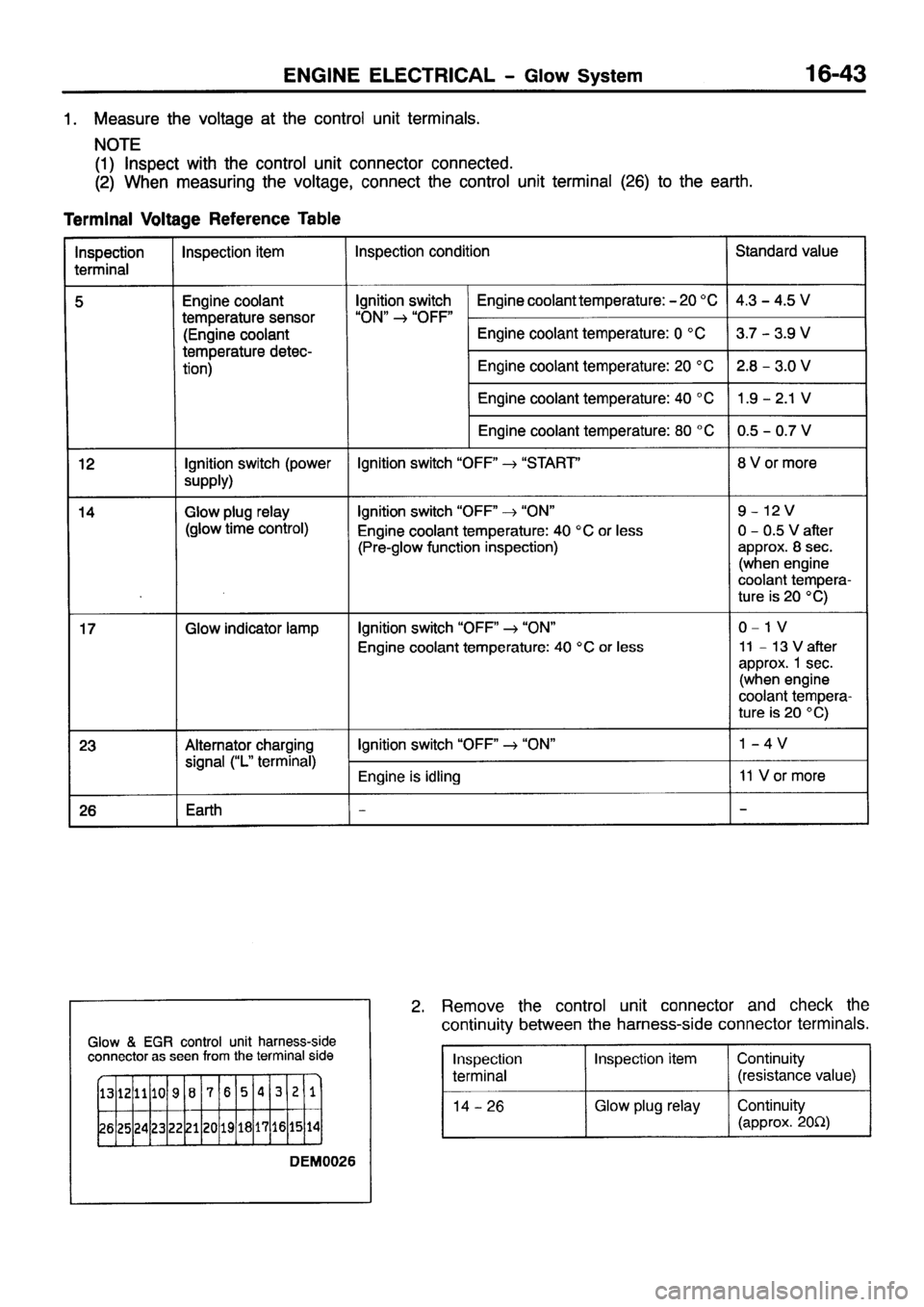 MITSUBISHI PAJERO SPORT 1999 Workshop Manual MITSUBISHI PAJERO SPORT 1999 Workshop Manual