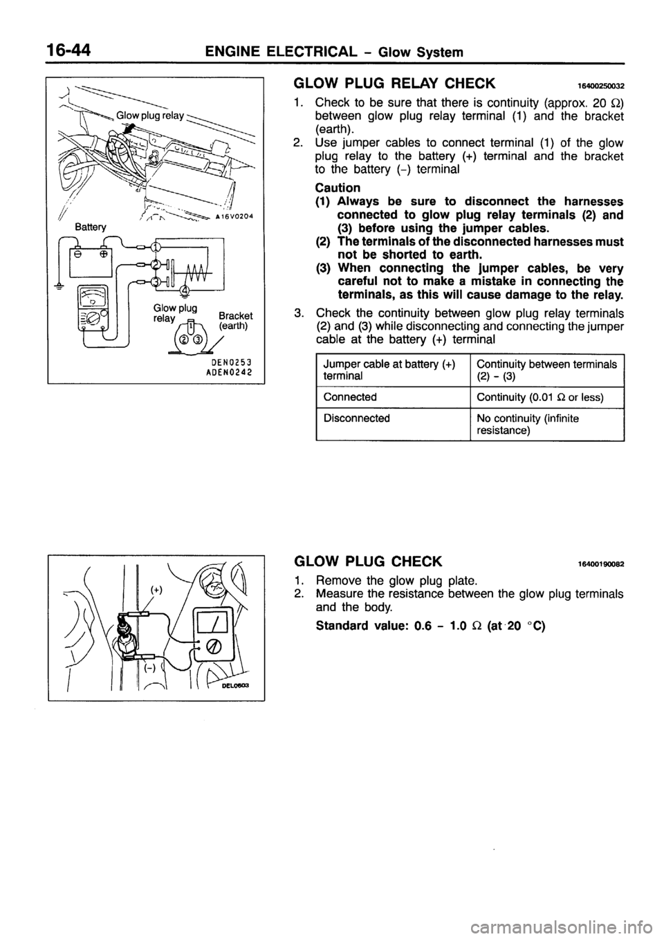 MITSUBISHI PAJERO SPORT 1999 Workshop Manual MITSUBISHI PAJERO SPORT 1999 Workshop Manual