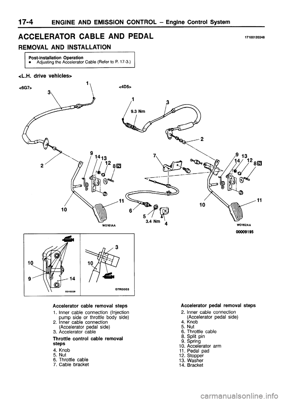 MITSUBISHI PAJERO SPORT 1999 Workshop Manual MITSUBISHI PAJERO SPORT 1999 Workshop Manual