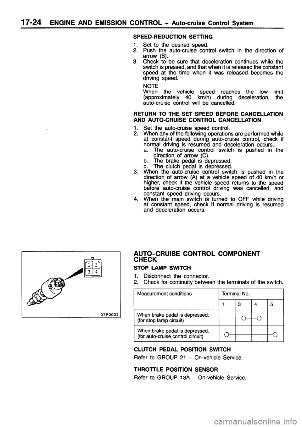 MITSUBISHI PAJERO SPORT 1999 Workshop Manual MITSUBISHI PAJERO SPORT 1999 Workshop Manual