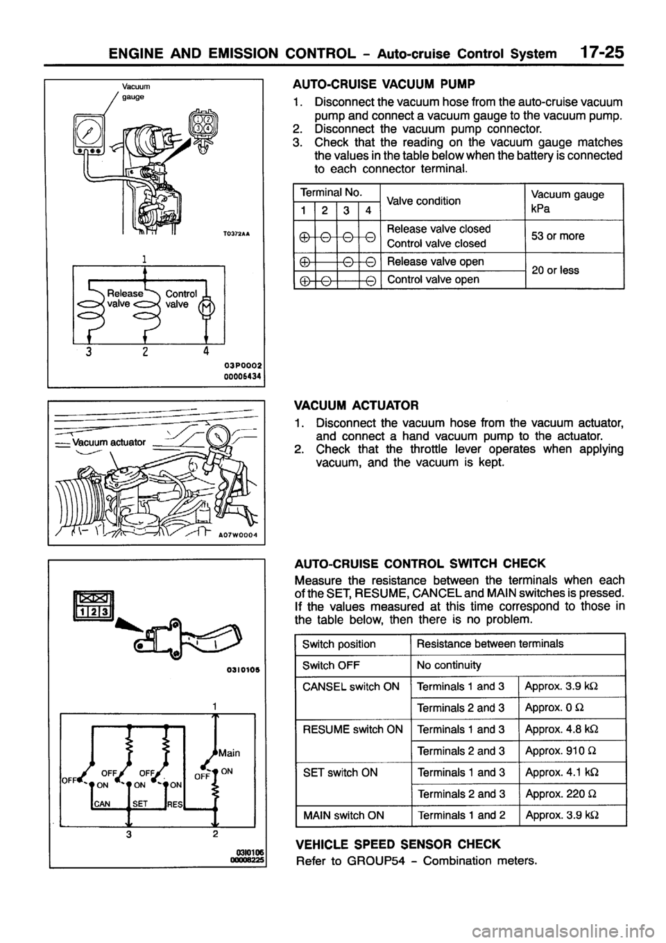 MITSUBISHI PAJERO SPORT 1999 Workshop Manual MITSUBISHI PAJERO SPORT 1999 Workshop Manual