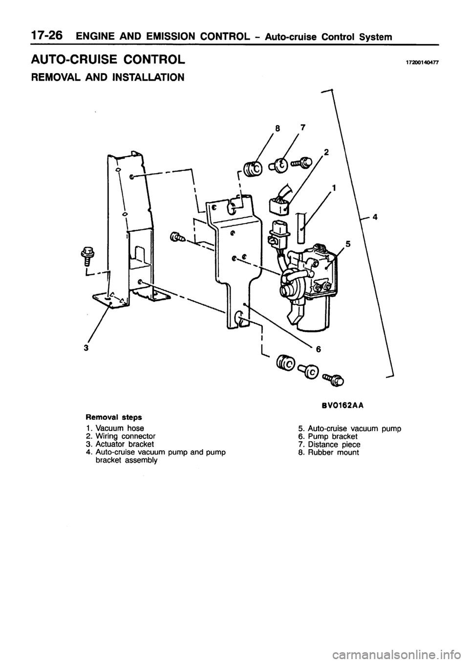 MITSUBISHI PAJERO SPORT 1999 Workshop Manual MITSUBISHI PAJERO SPORT 1999 Workshop Manual