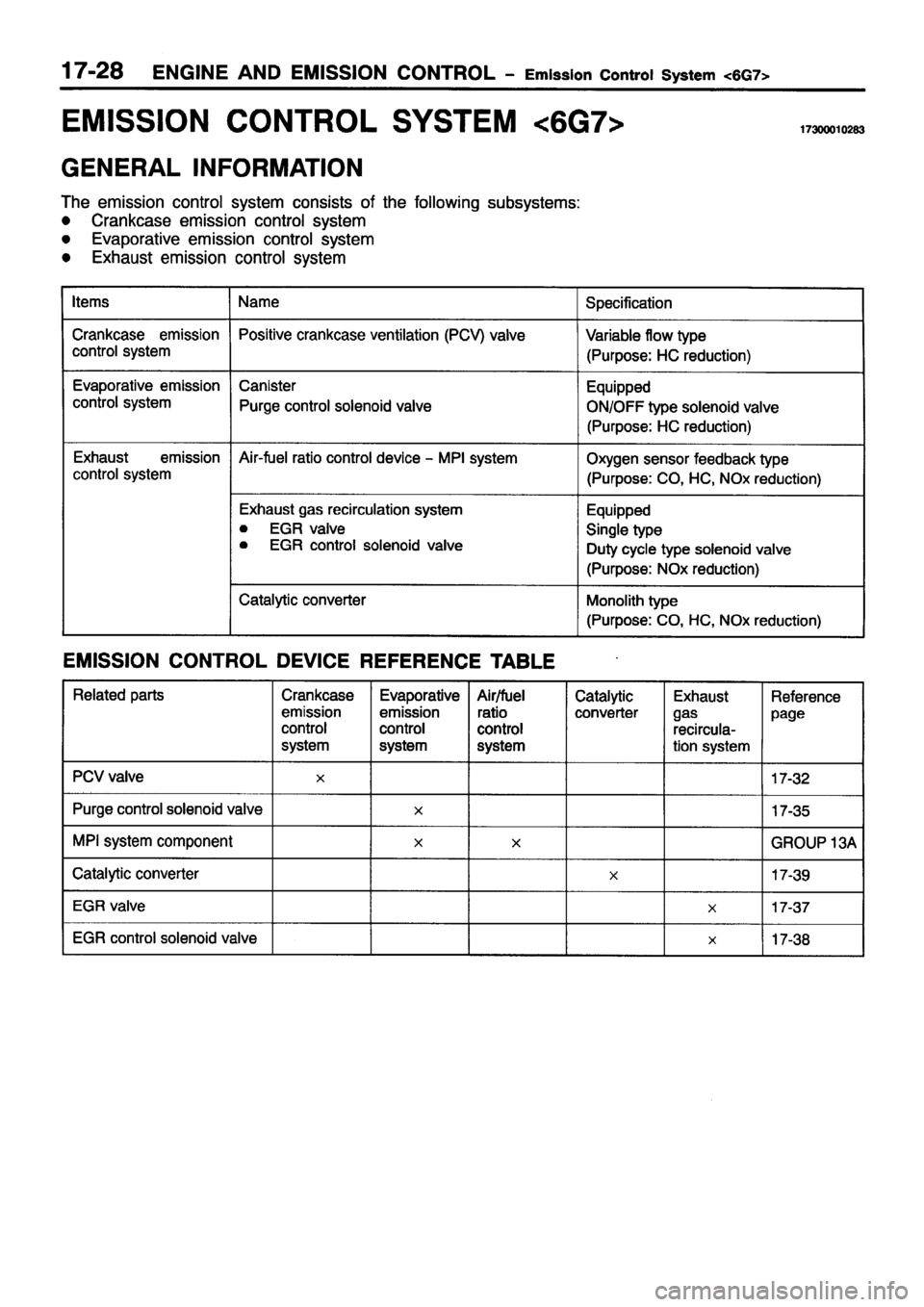 MITSUBISHI PAJERO SPORT 1999 Workshop Manual MITSUBISHI PAJERO SPORT 1999 Workshop Manual