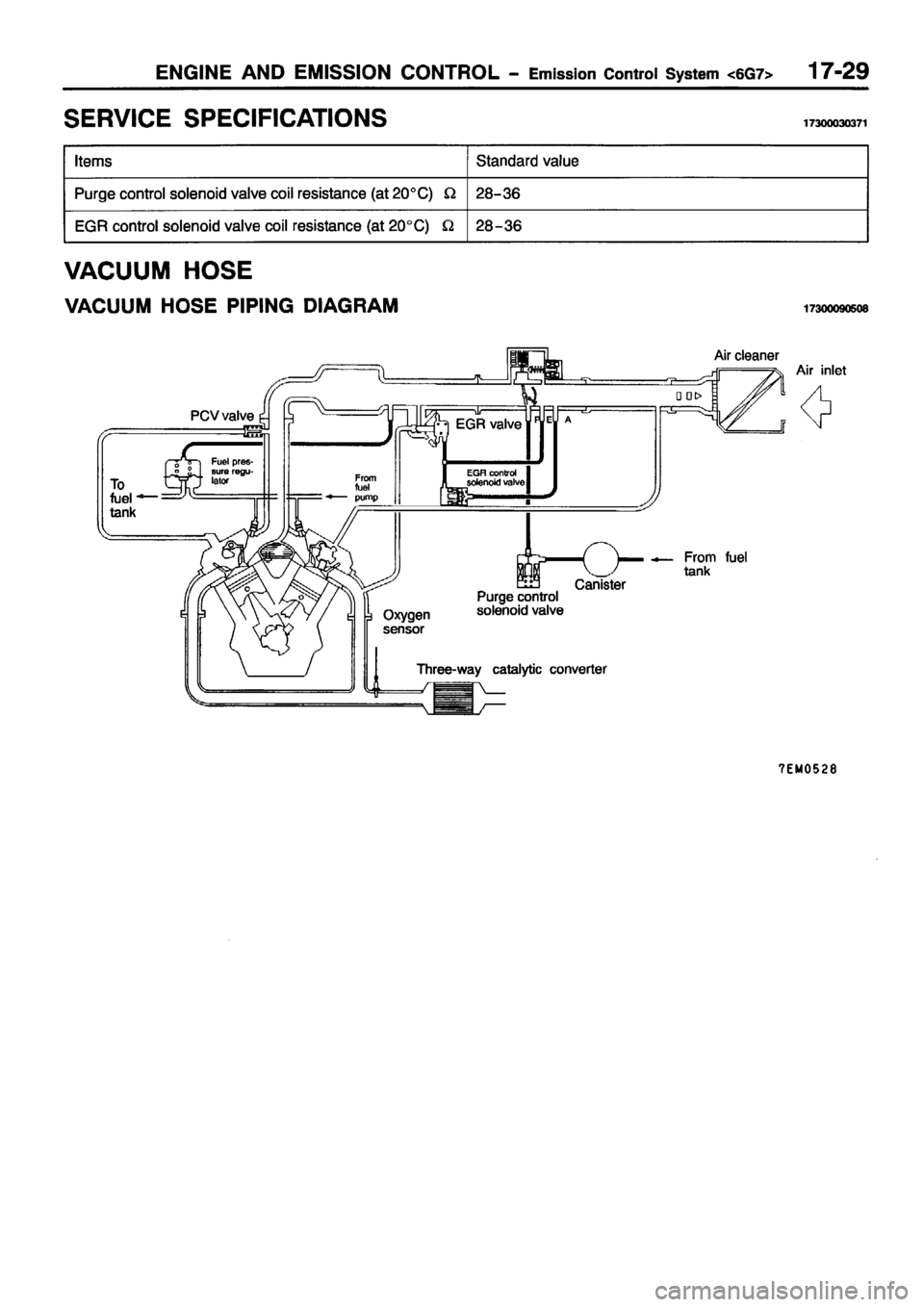 MITSUBISHI PAJERO SPORT 1999 Workshop Manual MITSUBISHI PAJERO SPORT 1999 Workshop Manual