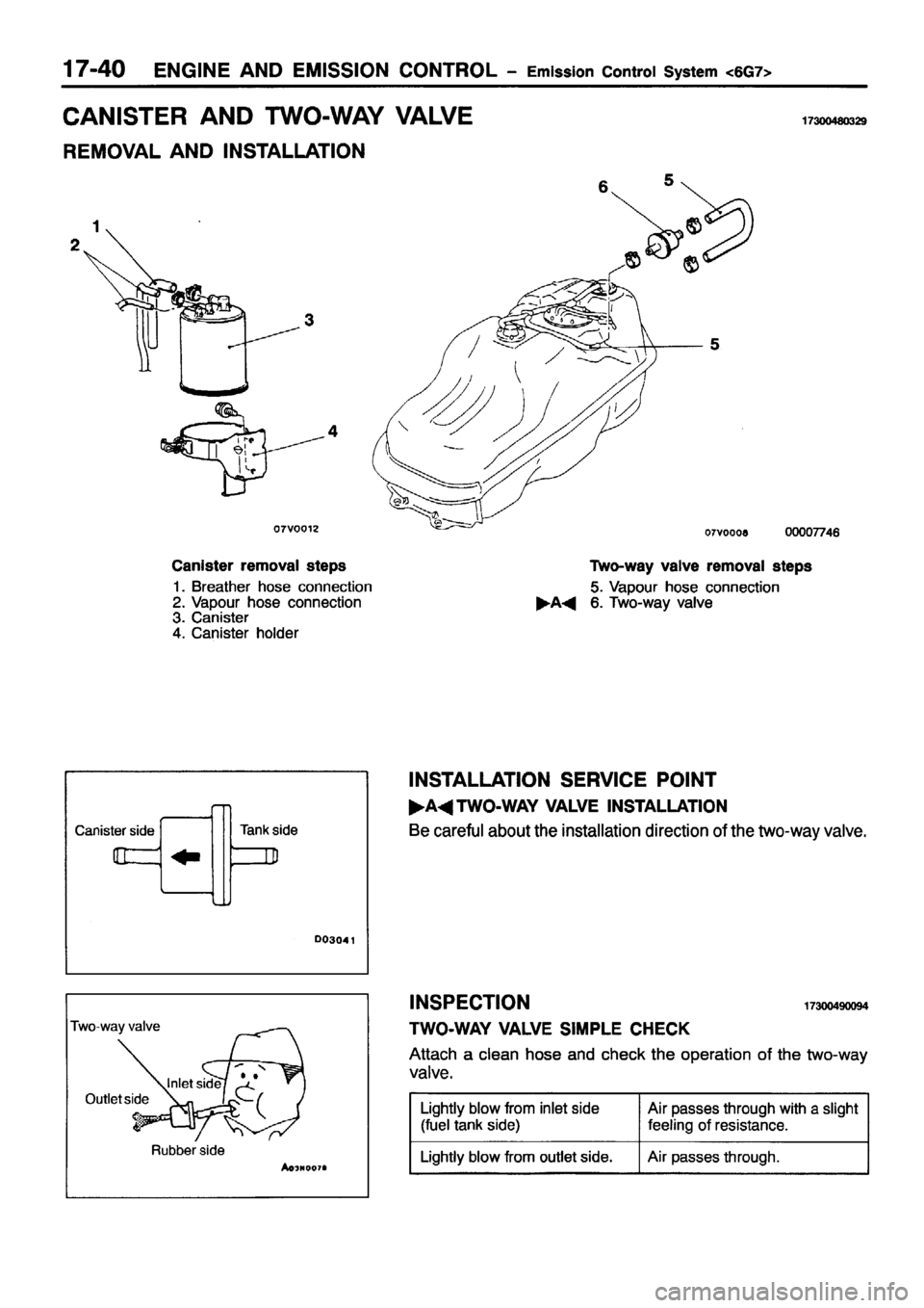 MITSUBISHI PAJERO SPORT 1999  Workshop Manual 
