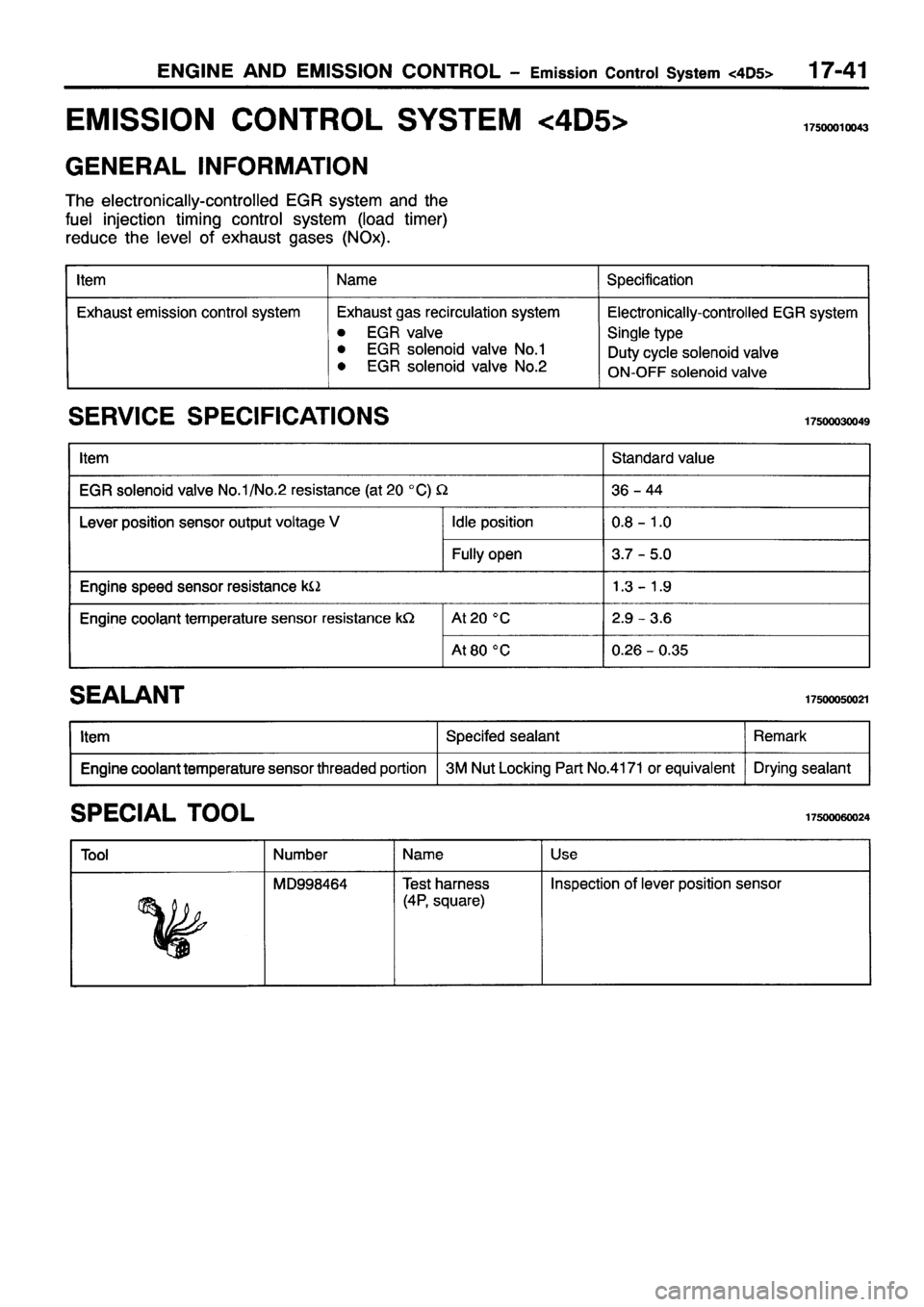 MITSUBISHI PAJERO SPORT 1999  Workshop Manual 