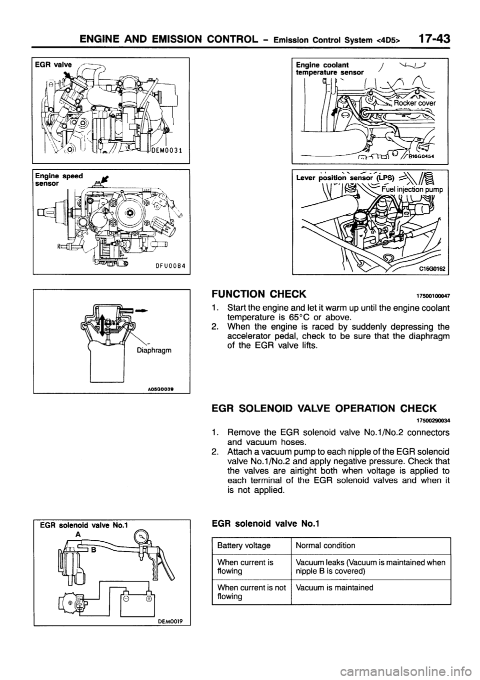 MITSUBISHI PAJERO SPORT 1999  Workshop Manual 
