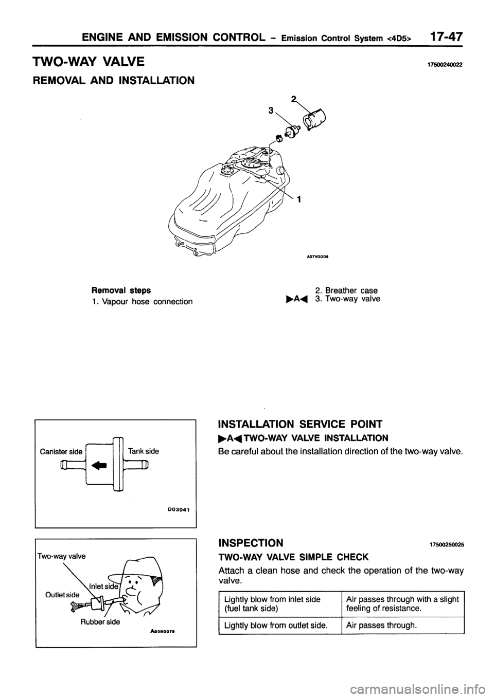 MITSUBISHI PAJERO SPORT 1999  Workshop Manual 