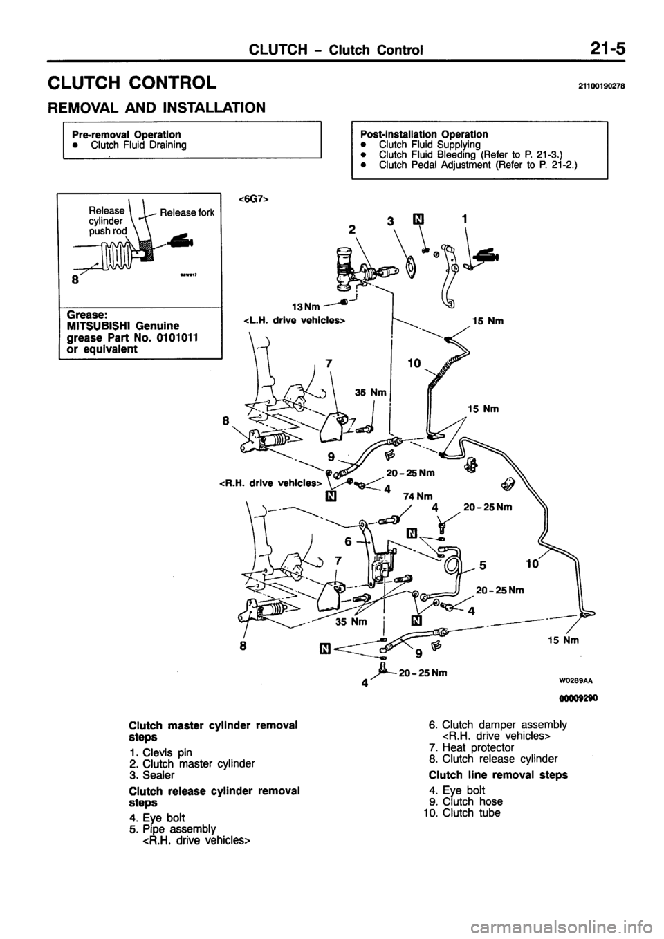 MITSUBISHI PAJERO SPORT 1999  Workshop Manual 