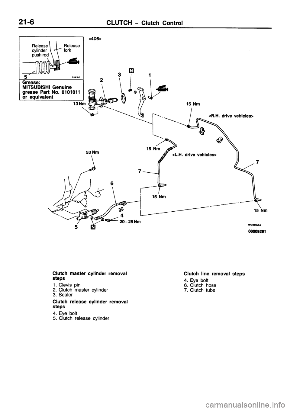 MITSUBISHI PAJERO SPORT 1999  Workshop Manual 