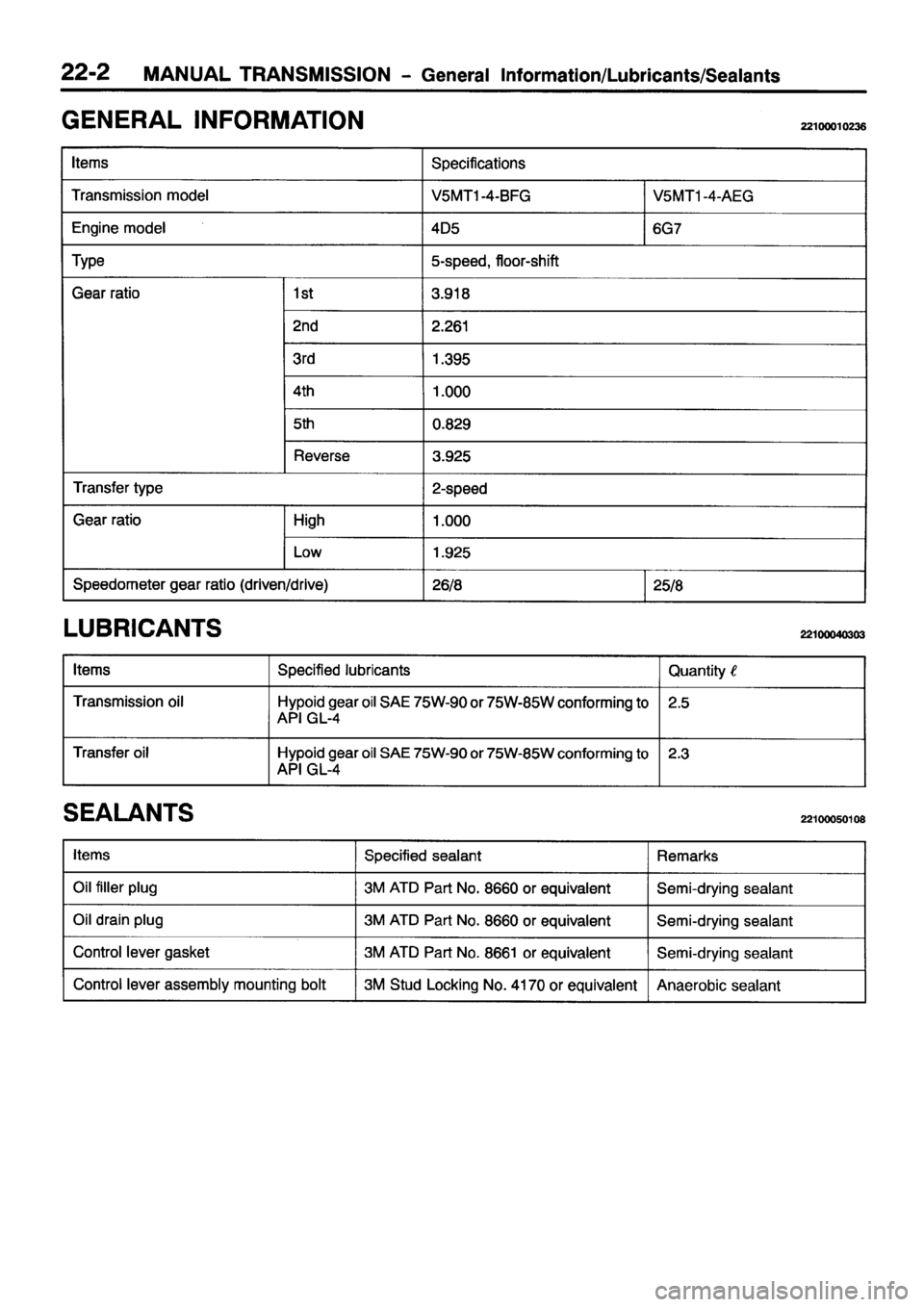 MITSUBISHI PAJERO SPORT 1999  Workshop Manual 