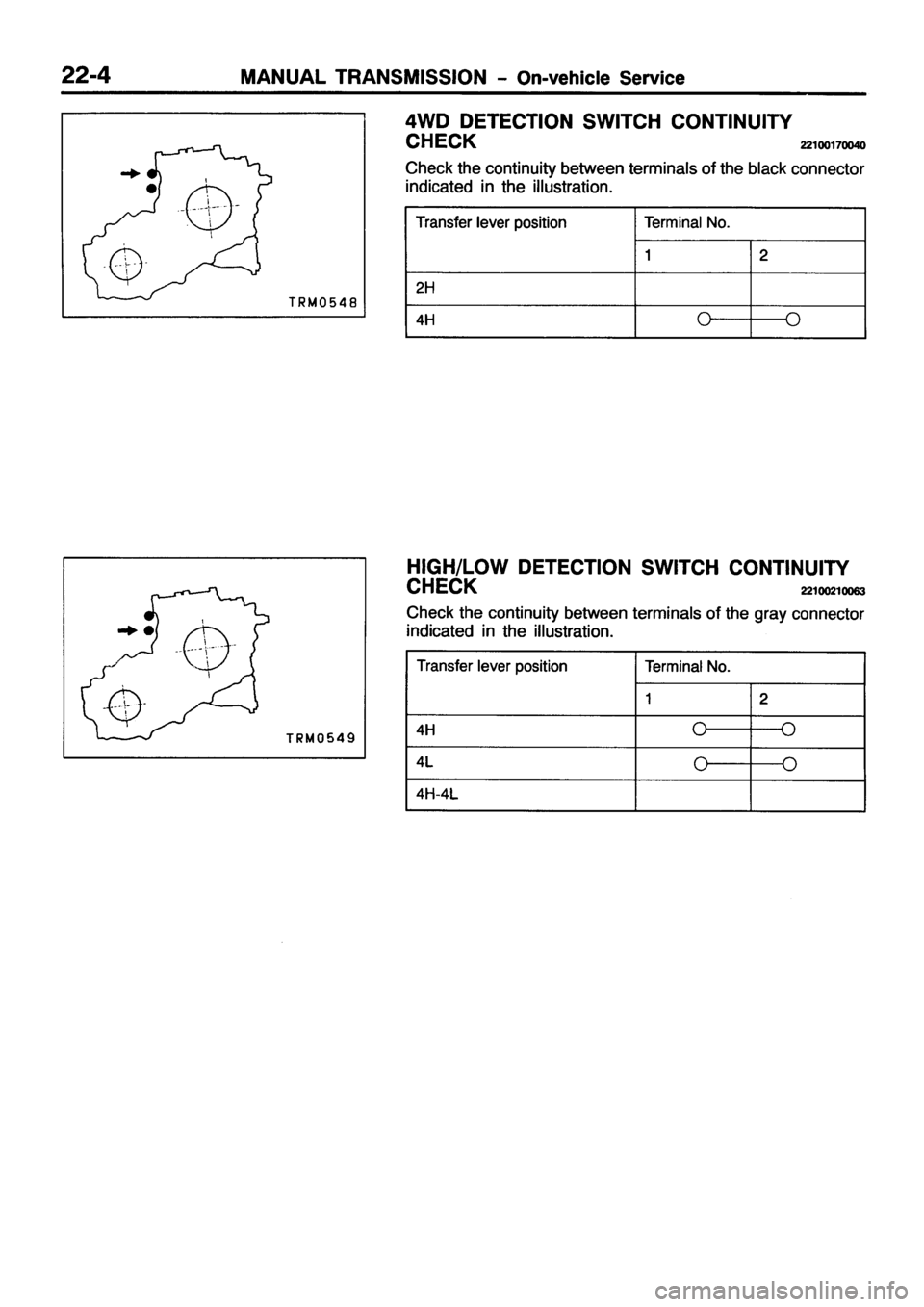 MITSUBISHI PAJERO SPORT 1999  Workshop Manual 