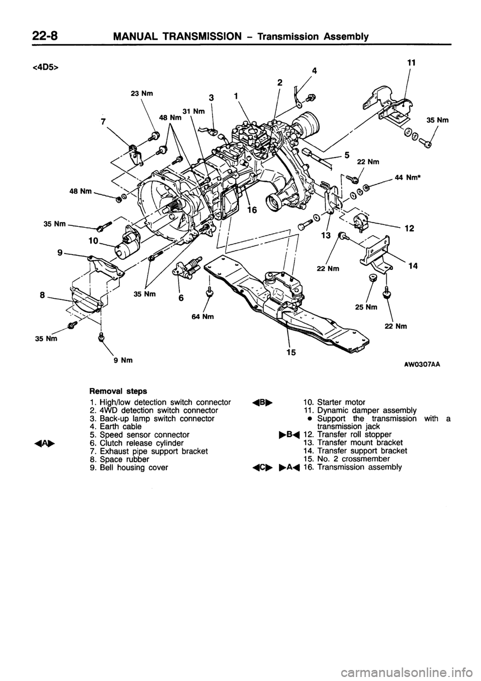 MITSUBISHI PAJERO SPORT 1999  Workshop Manual 