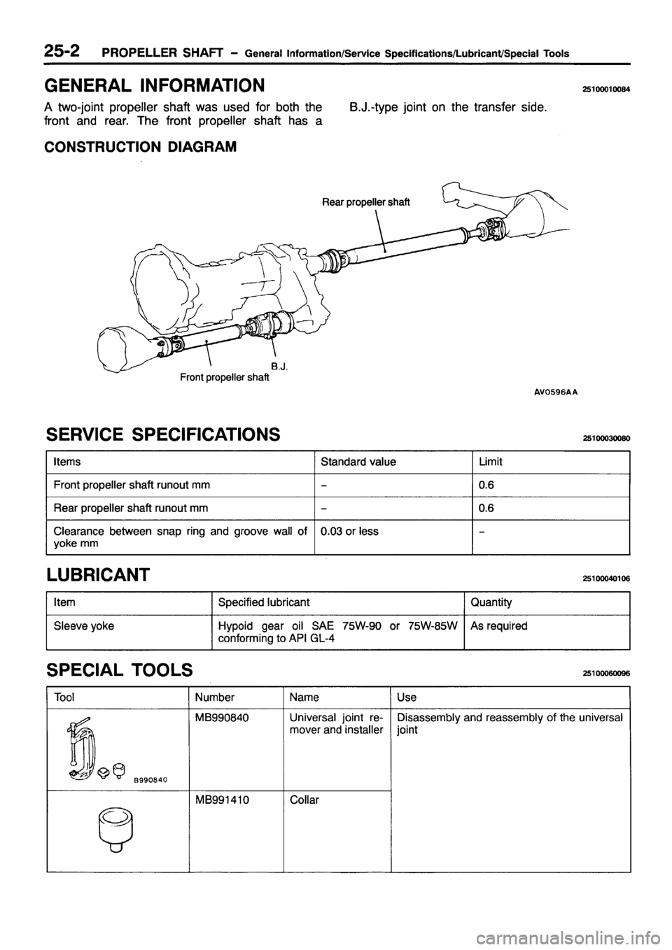 MITSUBISHI PAJERO SPORT 1999  Workshop Manual 