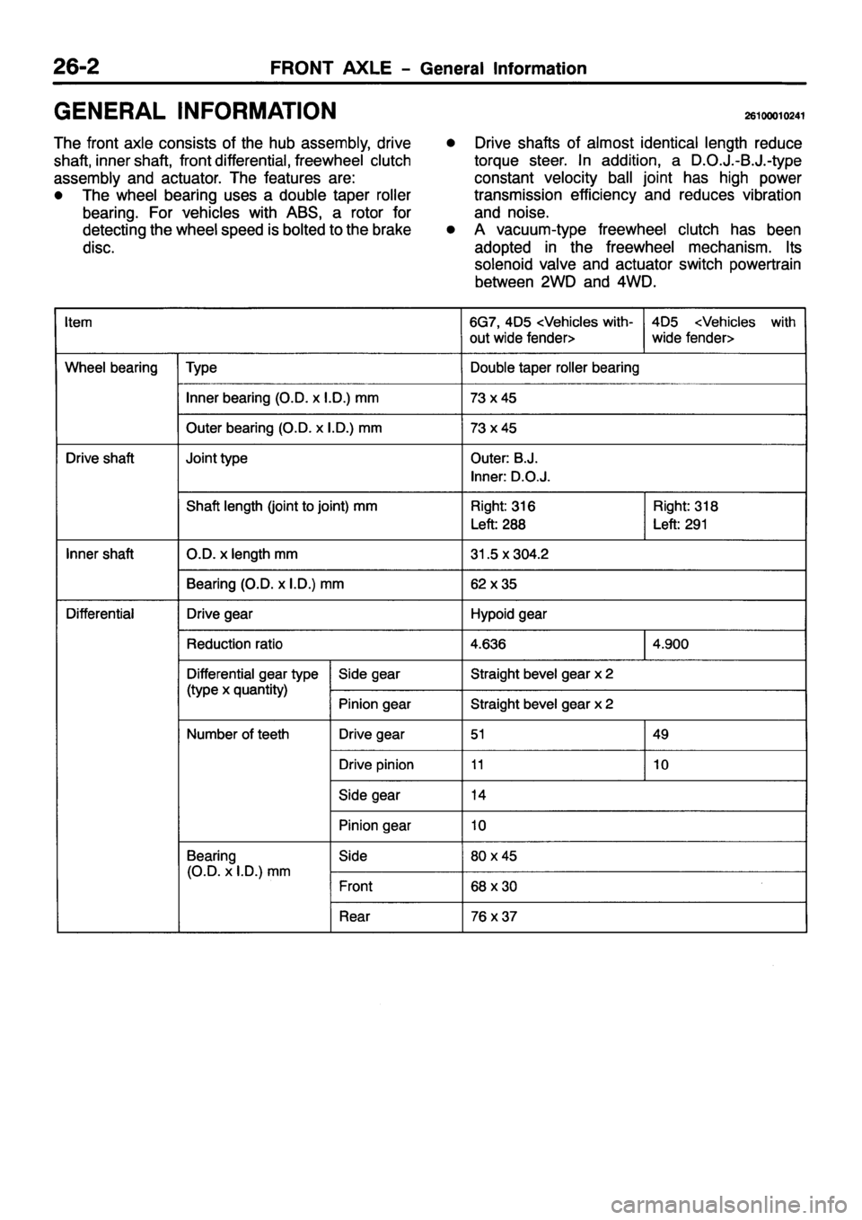MITSUBISHI PAJERO SPORT 1999  Workshop Manual 