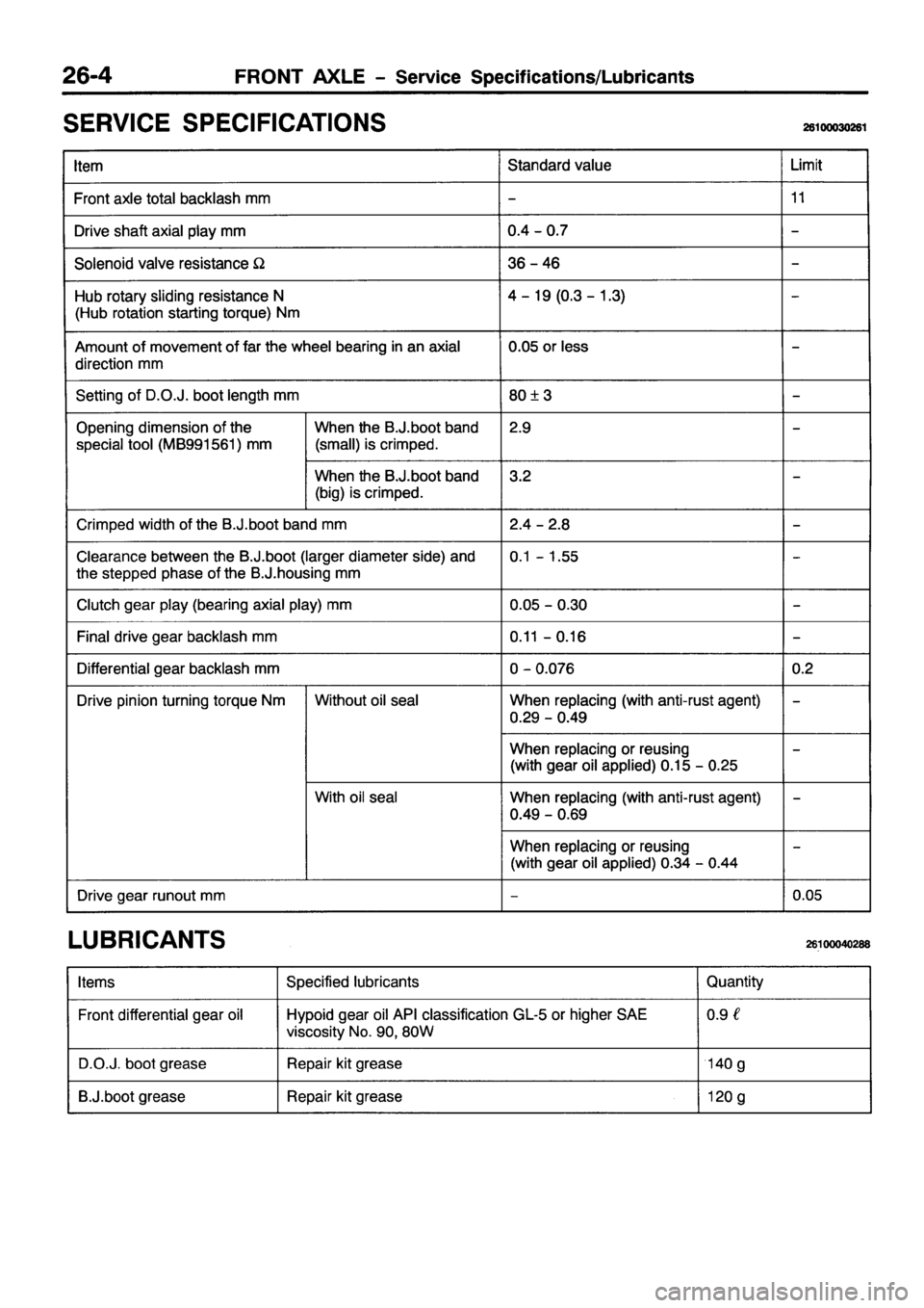 MITSUBISHI PAJERO SPORT 1999  Workshop Manual 