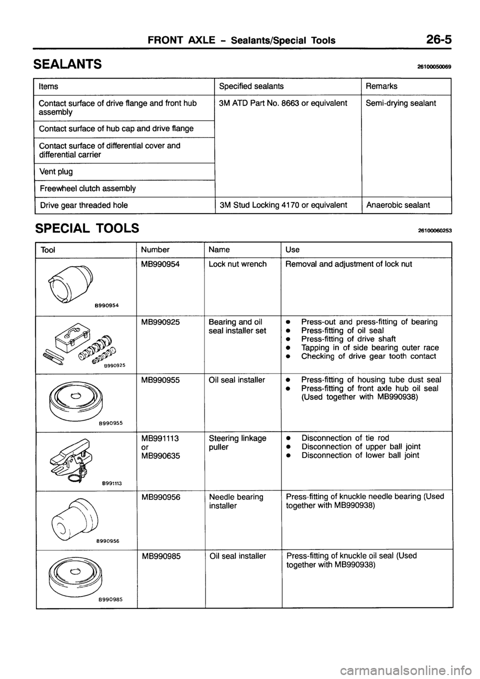 MITSUBISHI PAJERO SPORT 1999 Workshop Manual MITSUBISHI PAJERO SPORT 1999 Workshop Manual