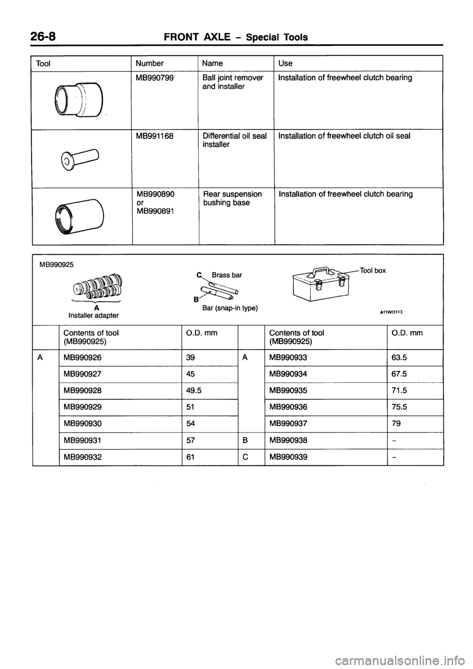 MITSUBISHI PAJERO SPORT 1999 Workshop Manual MITSUBISHI PAJERO SPORT 1999 Workshop Manual