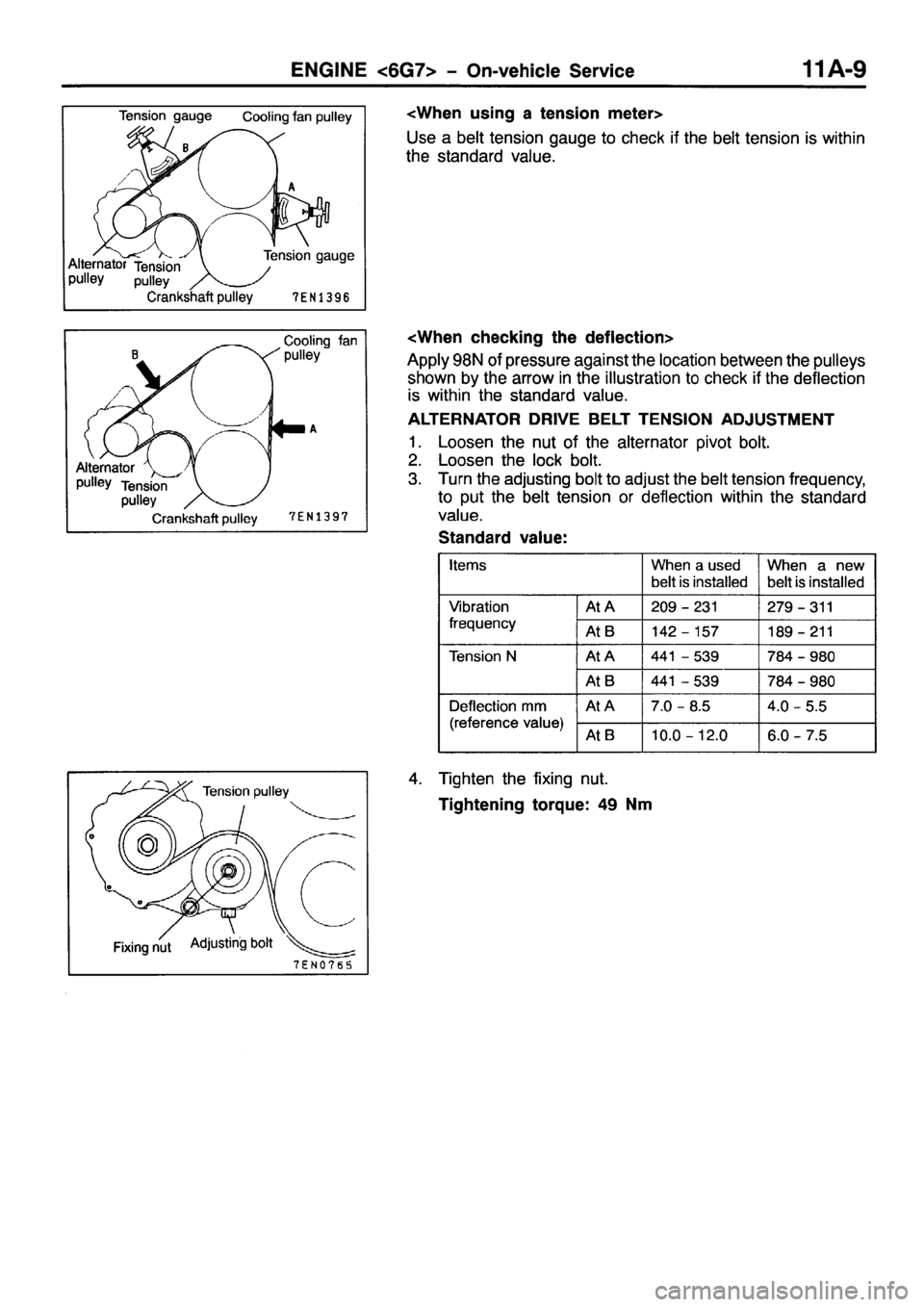 MITSUBISHI PAJERO SPORT 1999 Service Manual 