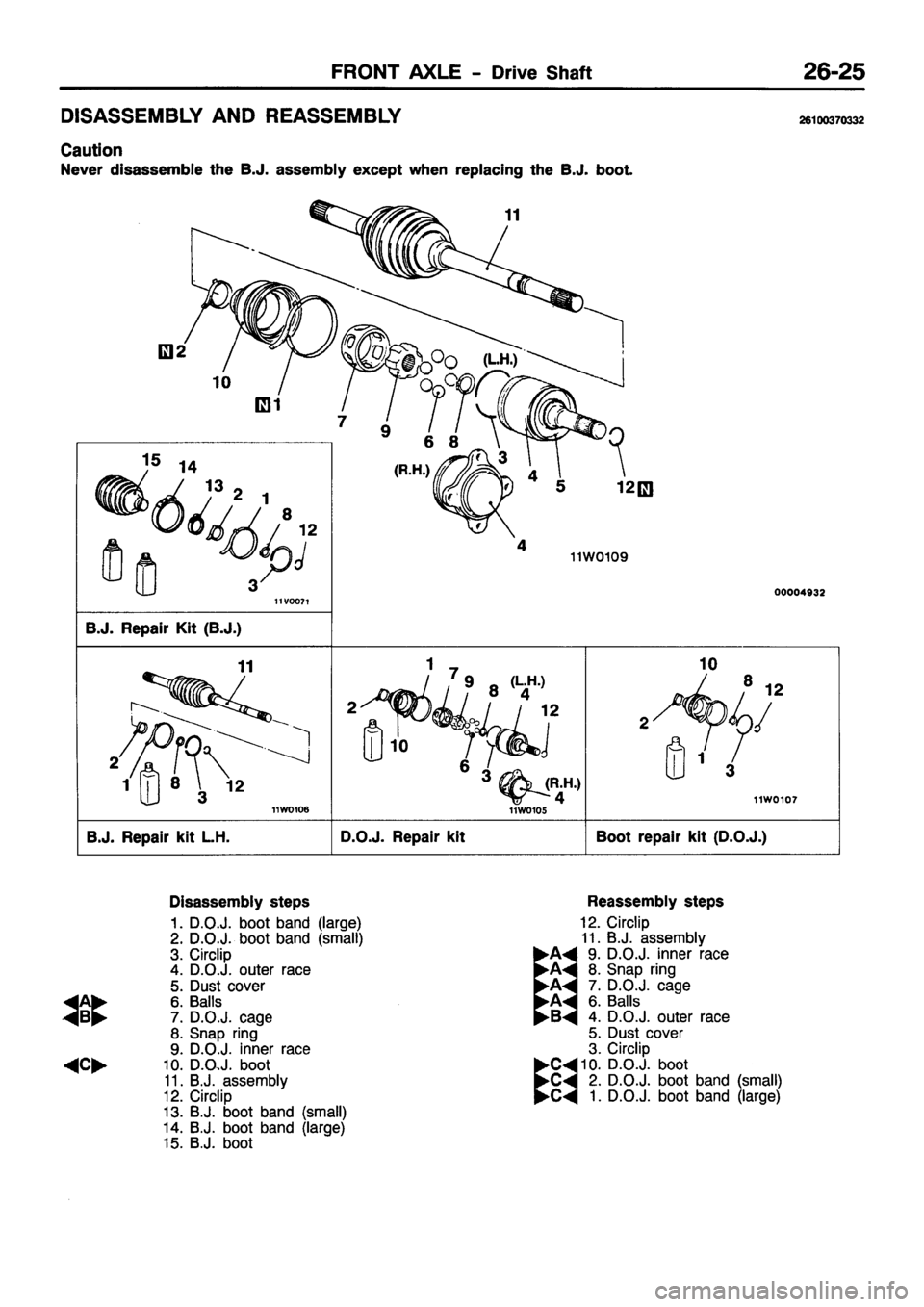 MITSUBISHI PAJERO SPORT 1999  Workshop Manual 