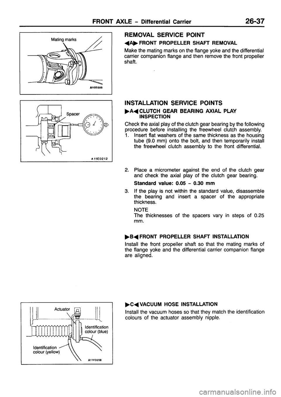 MITSUBISHI PAJERO SPORT 1999  Workshop Manual 