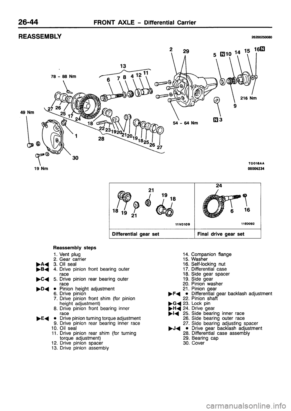 MITSUBISHI PAJERO SPORT 1999  Workshop Manual 