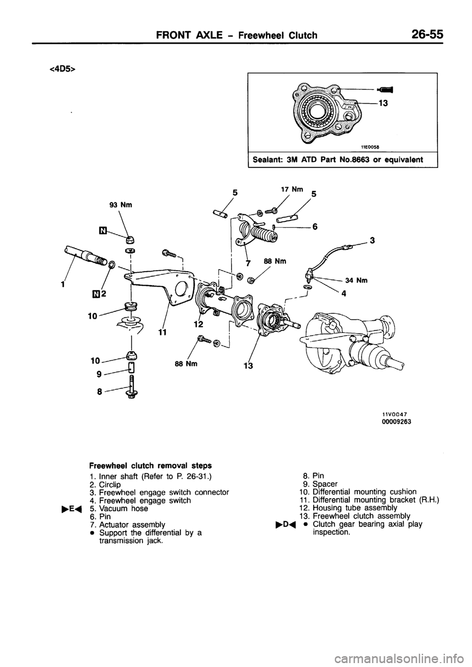 MITSUBISHI PAJERO SPORT 1999  Workshop Manual 
