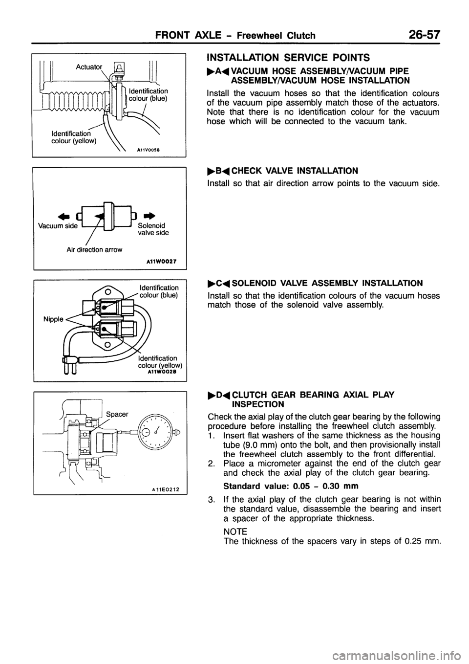 MITSUBISHI PAJERO SPORT 1999  Workshop Manual 