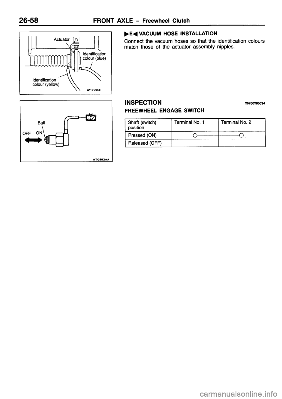 MITSUBISHI PAJERO SPORT 1999  Workshop Manual 