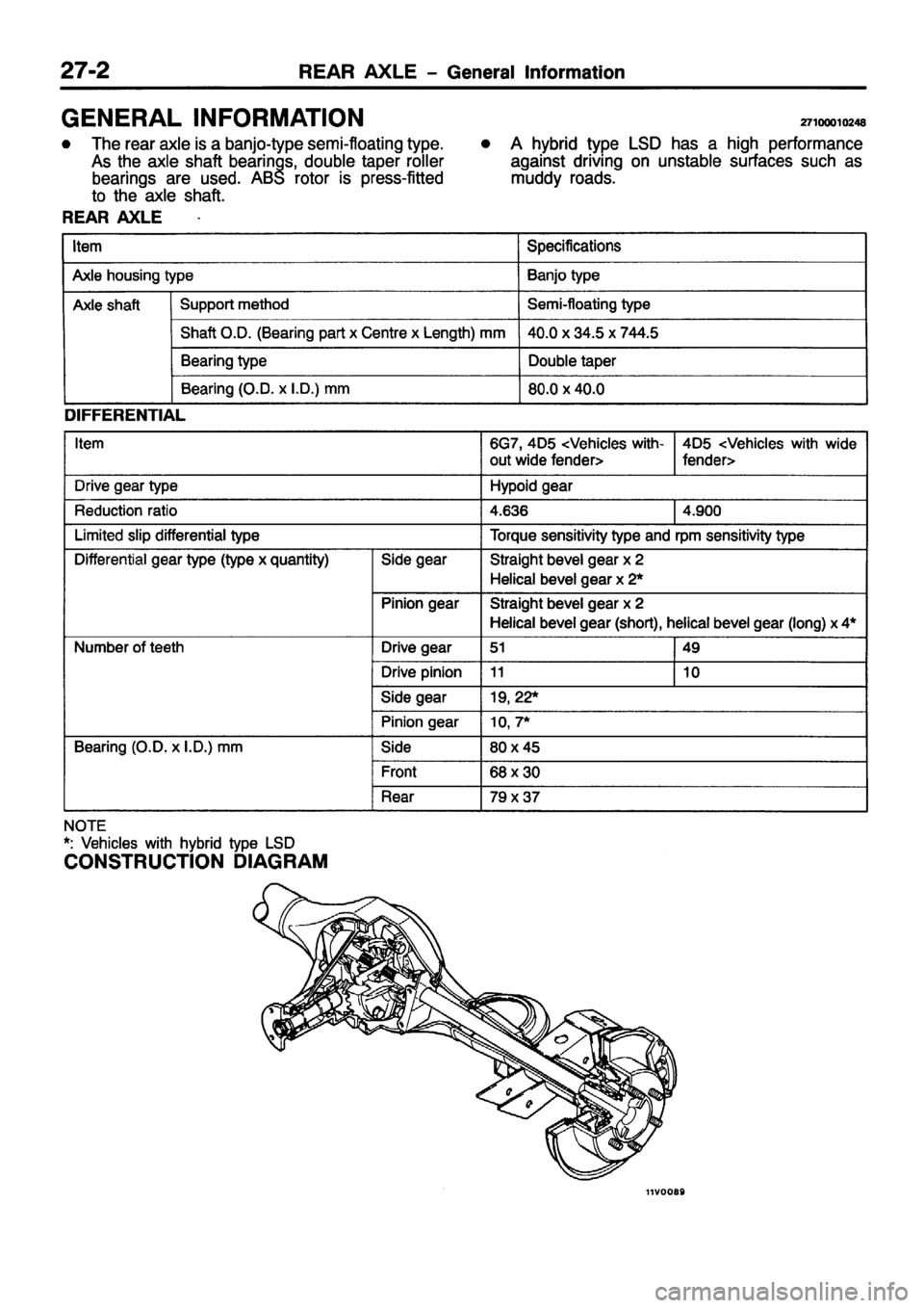 MITSUBISHI PAJERO SPORT 1999  Workshop Manual 