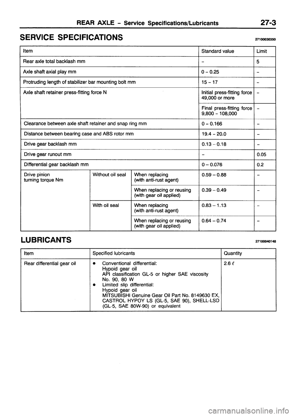 MITSUBISHI PAJERO SPORT 1999  Workshop Manual 