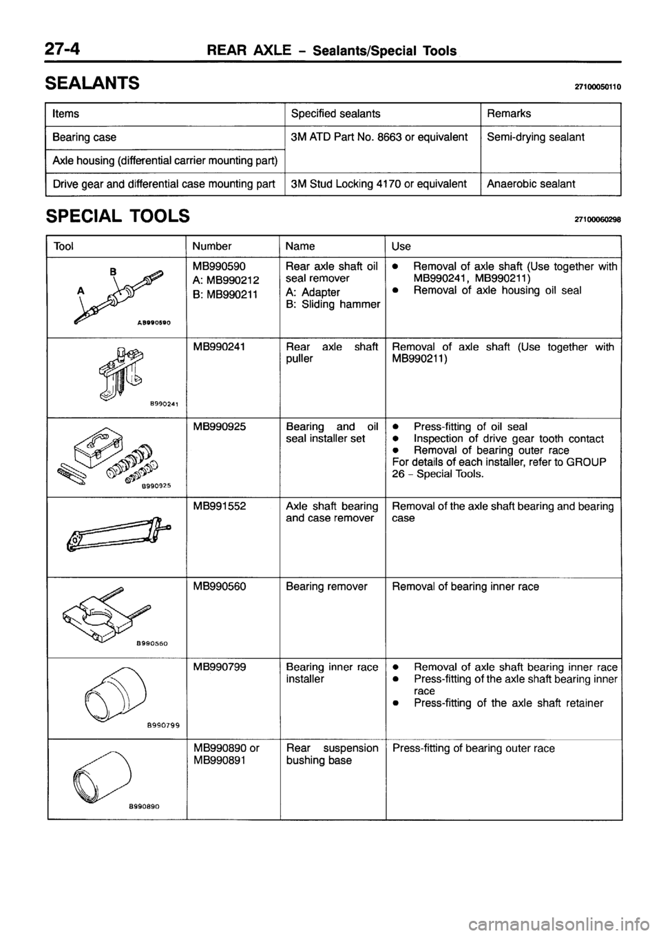 MITSUBISHI PAJERO SPORT 1999 Workshop Manual MITSUBISHI PAJERO SPORT 1999 Workshop Manual