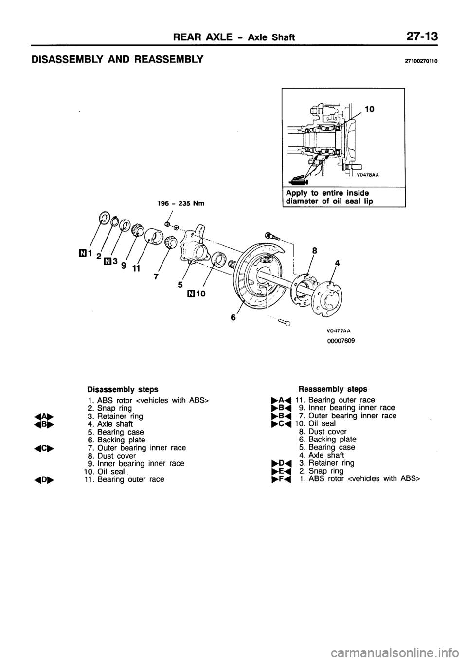 MITSUBISHI PAJERO SPORT 1999 Workshop Manual MITSUBISHI PAJERO SPORT 1999 Workshop Manual