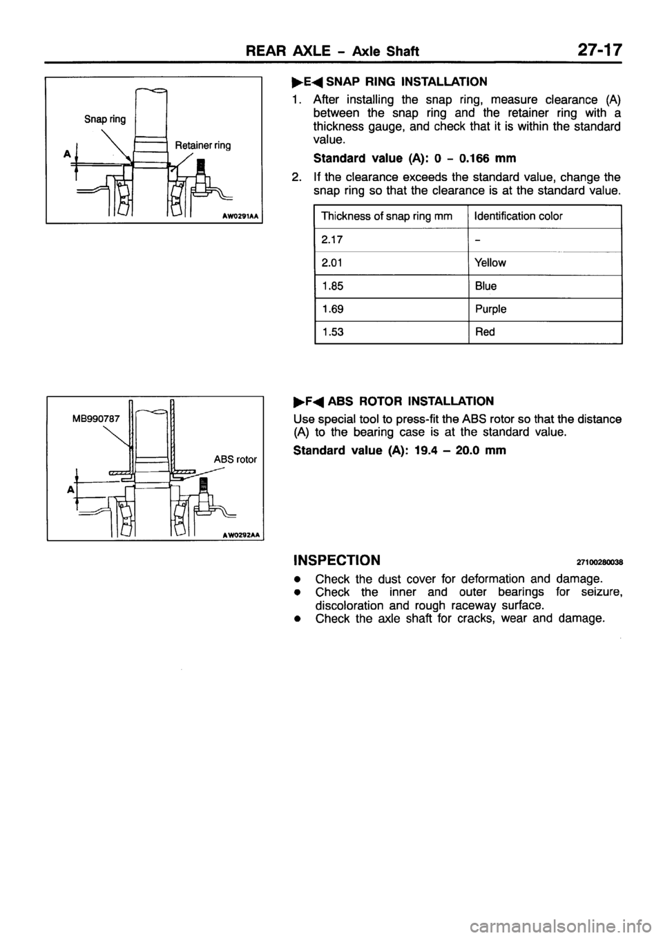 MITSUBISHI PAJERO SPORT 1999 Workshop Manual MITSUBISHI PAJERO SPORT 1999 Workshop Manual