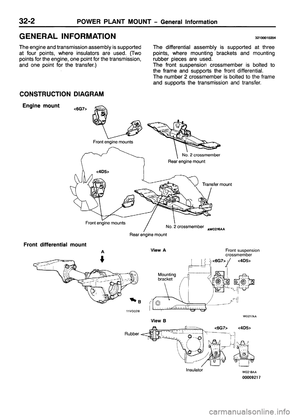 MITSUBISHI PAJERO SPORT 1999 Workshop Manual MITSUBISHI PAJERO SPORT 1999 Workshop Manual