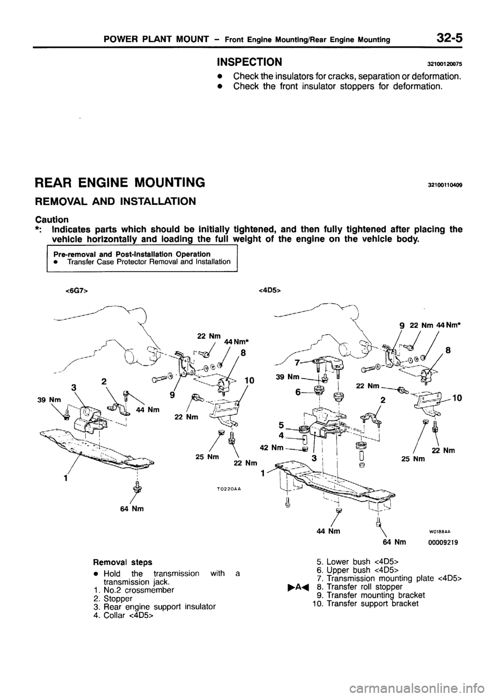MITSUBISHI PAJERO SPORT 1999 Workshop Manual MITSUBISHI PAJERO SPORT 1999 Workshop Manual