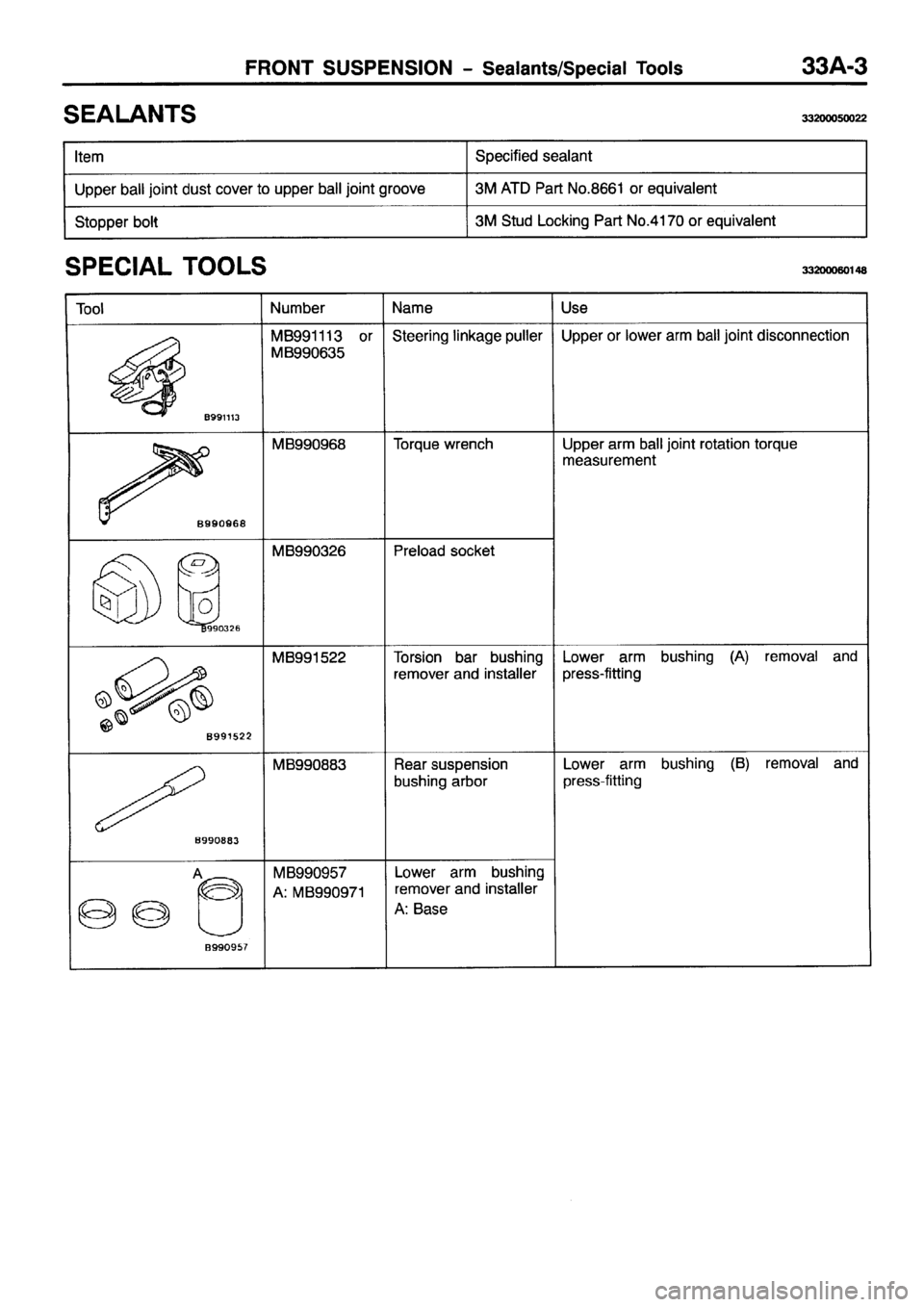 MITSUBISHI PAJERO SPORT 1999 Workshop Manual MITSUBISHI PAJERO SPORT 1999 Workshop Manual