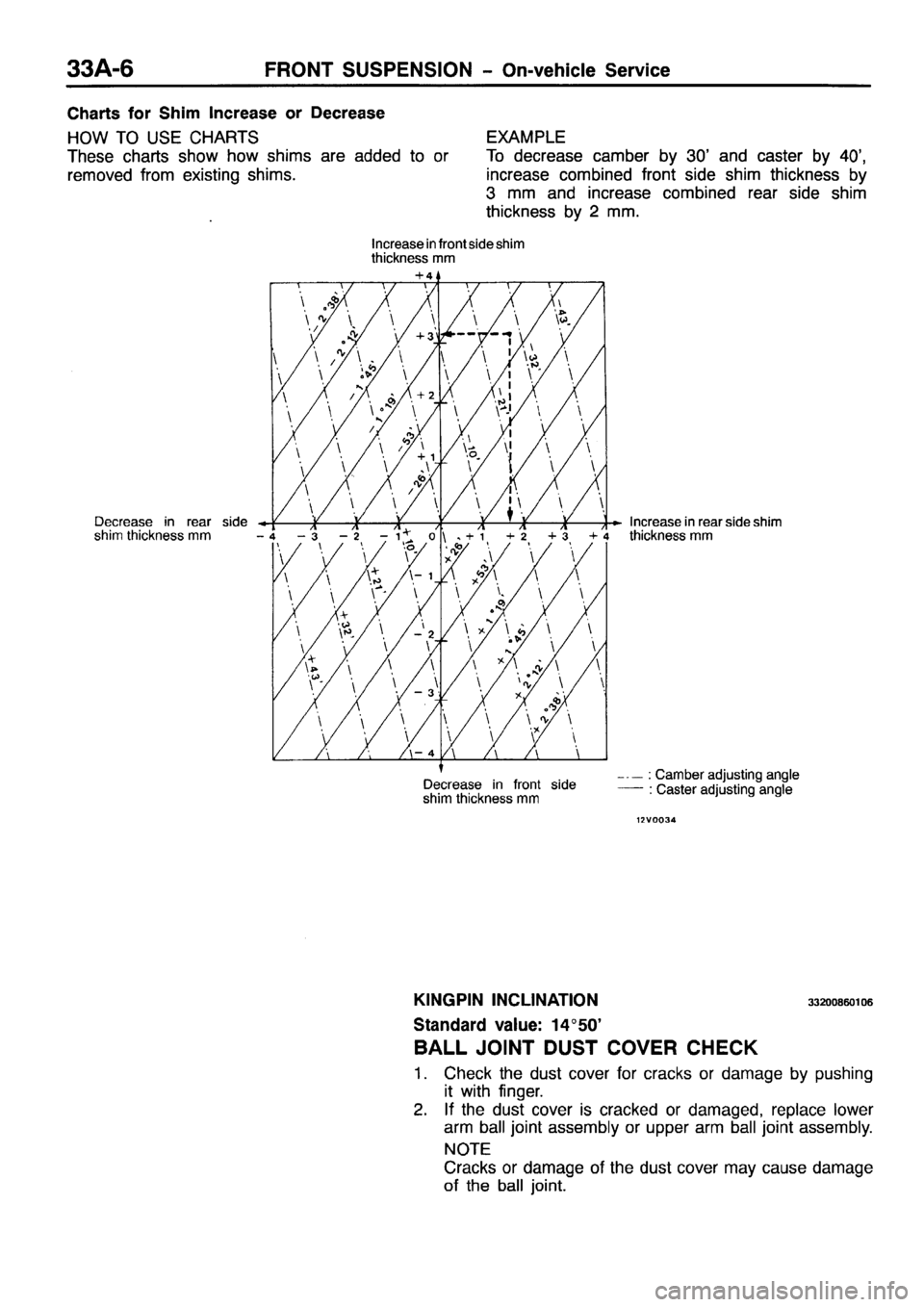 MITSUBISHI PAJERO SPORT 1999 Workshop Manual MITSUBISHI PAJERO SPORT 1999 Workshop Manual