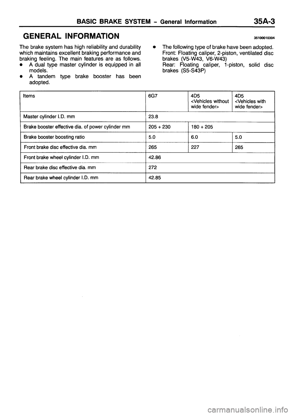 MITSUBISHI PAJERO SPORT 1999  Workshop Manual 