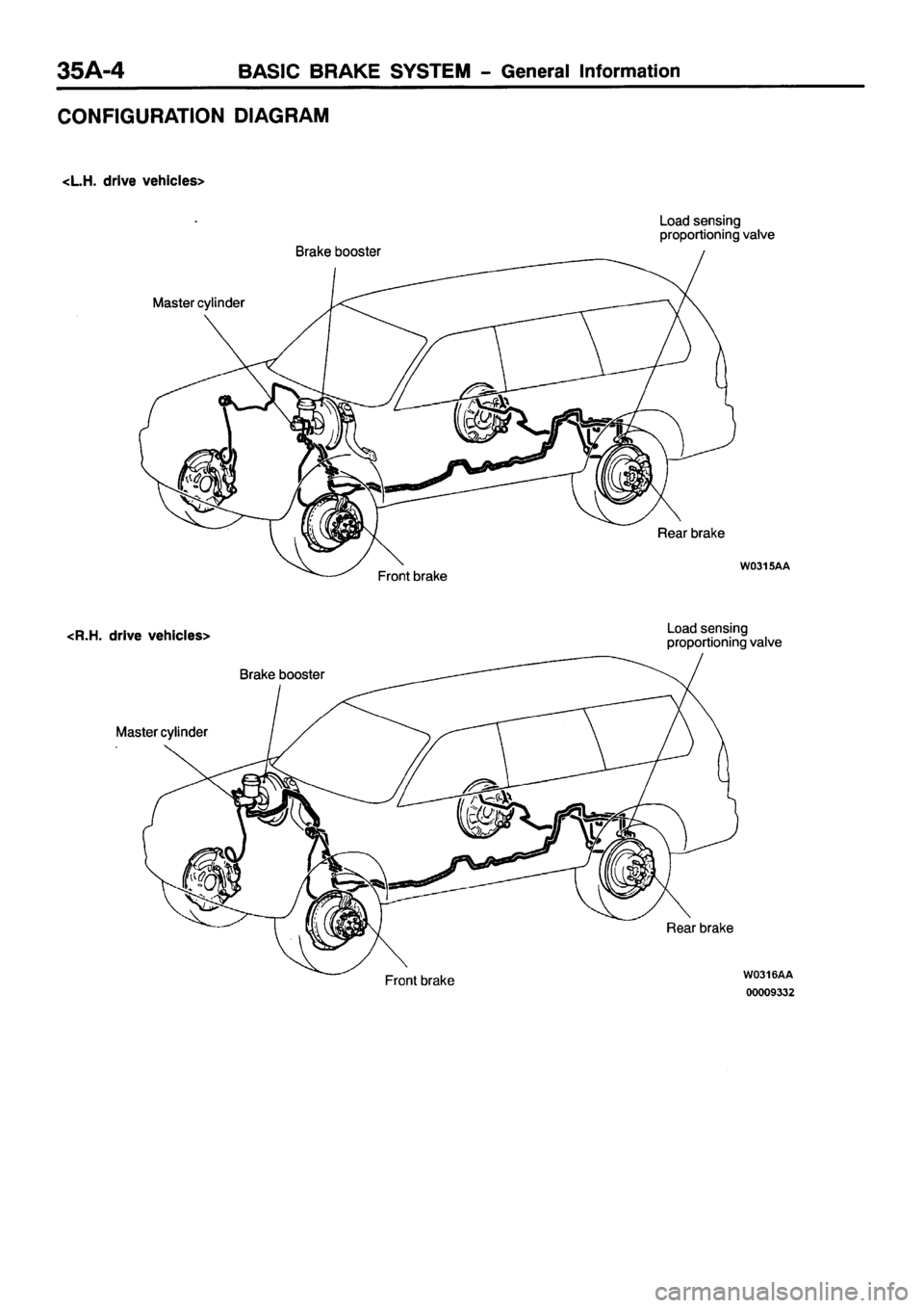 MITSUBISHI PAJERO SPORT 1999  Workshop Manual 