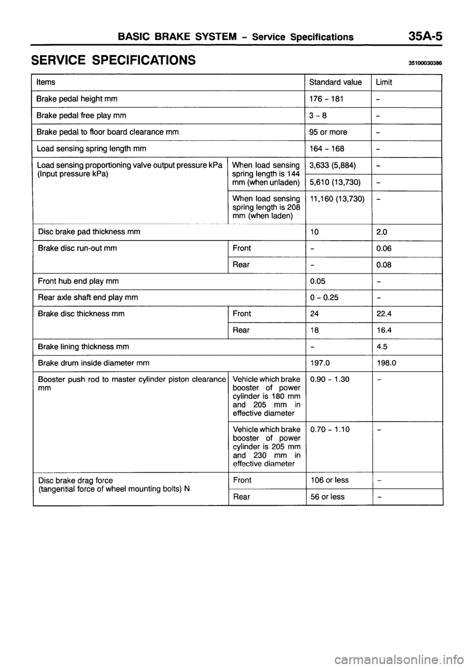 MITSUBISHI PAJERO SPORT 1999  Workshop Manual 