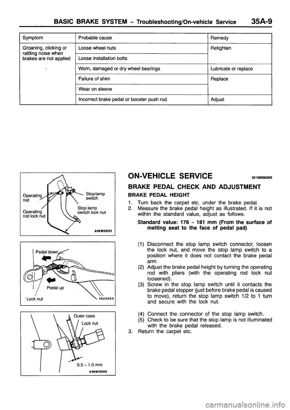 MITSUBISHI PAJERO SPORT 1999  Workshop Manual 