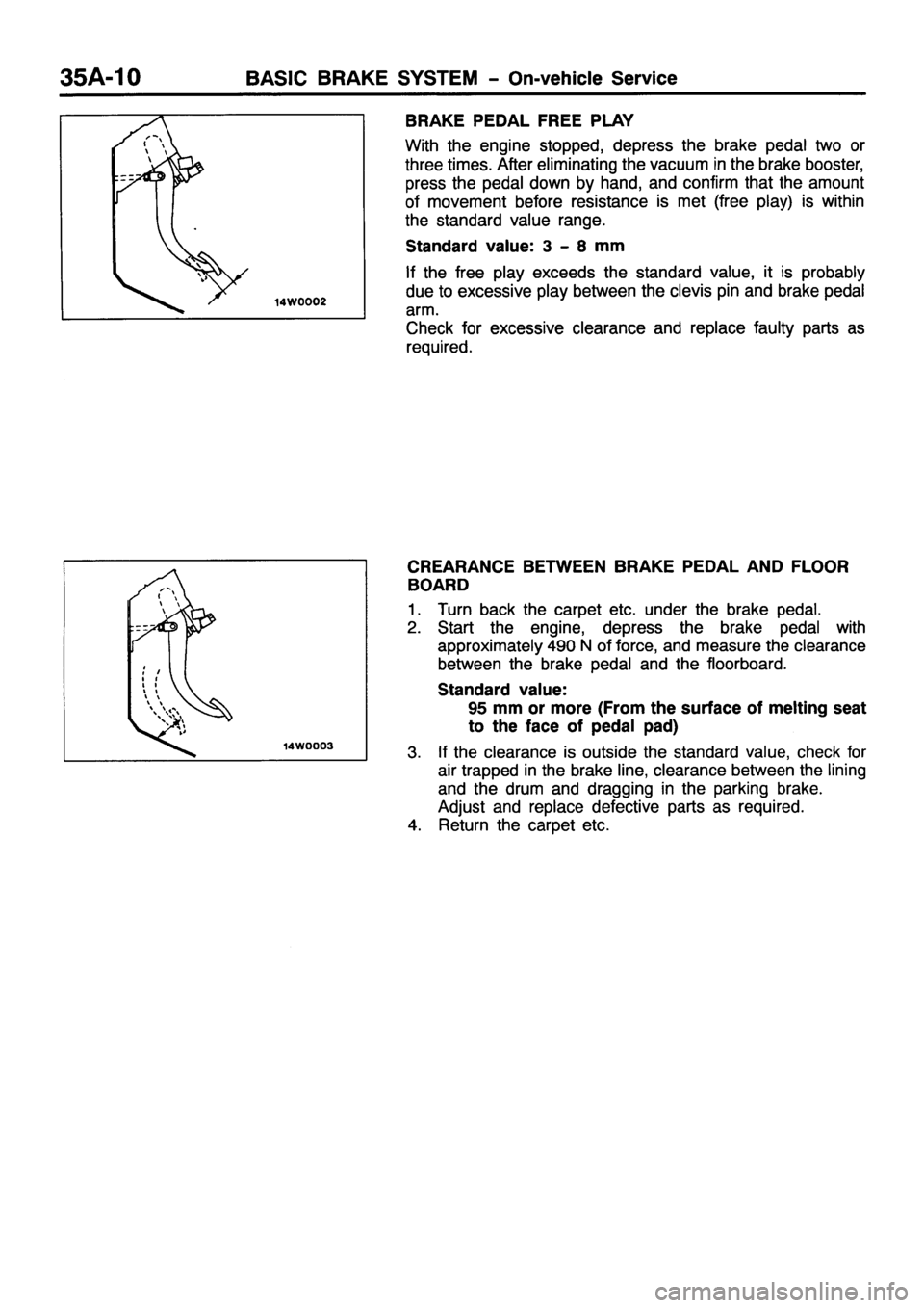 MITSUBISHI PAJERO SPORT 1999  Workshop Manual 